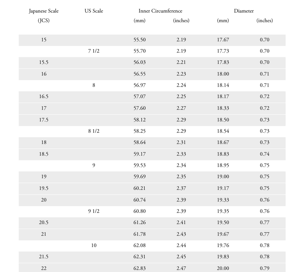 Stunning Stainless Steel Ice Out Silver Diamond Ring Classic Look For Streetwear